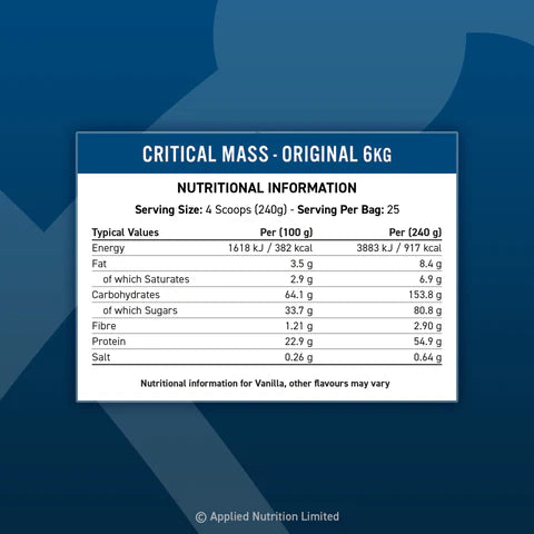Applied Nutrition - Critical Mass original - 6000g