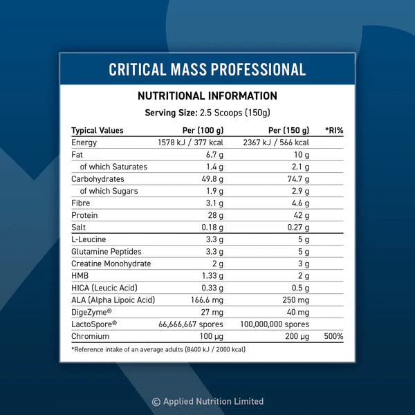 Applied Nutrition - Critical Mass - Gain de masse - 2400g