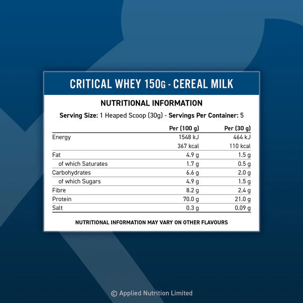 Applied Nutrition - Protéine avancée Critical Whey - 150 g