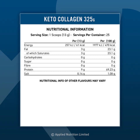 Applied Nutrition - Keto Collagen - Hydrolysed Collagen Peptide - 325g