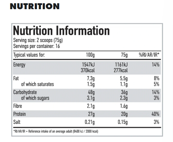 Per4m - Protein Pancake - 1.2kg
