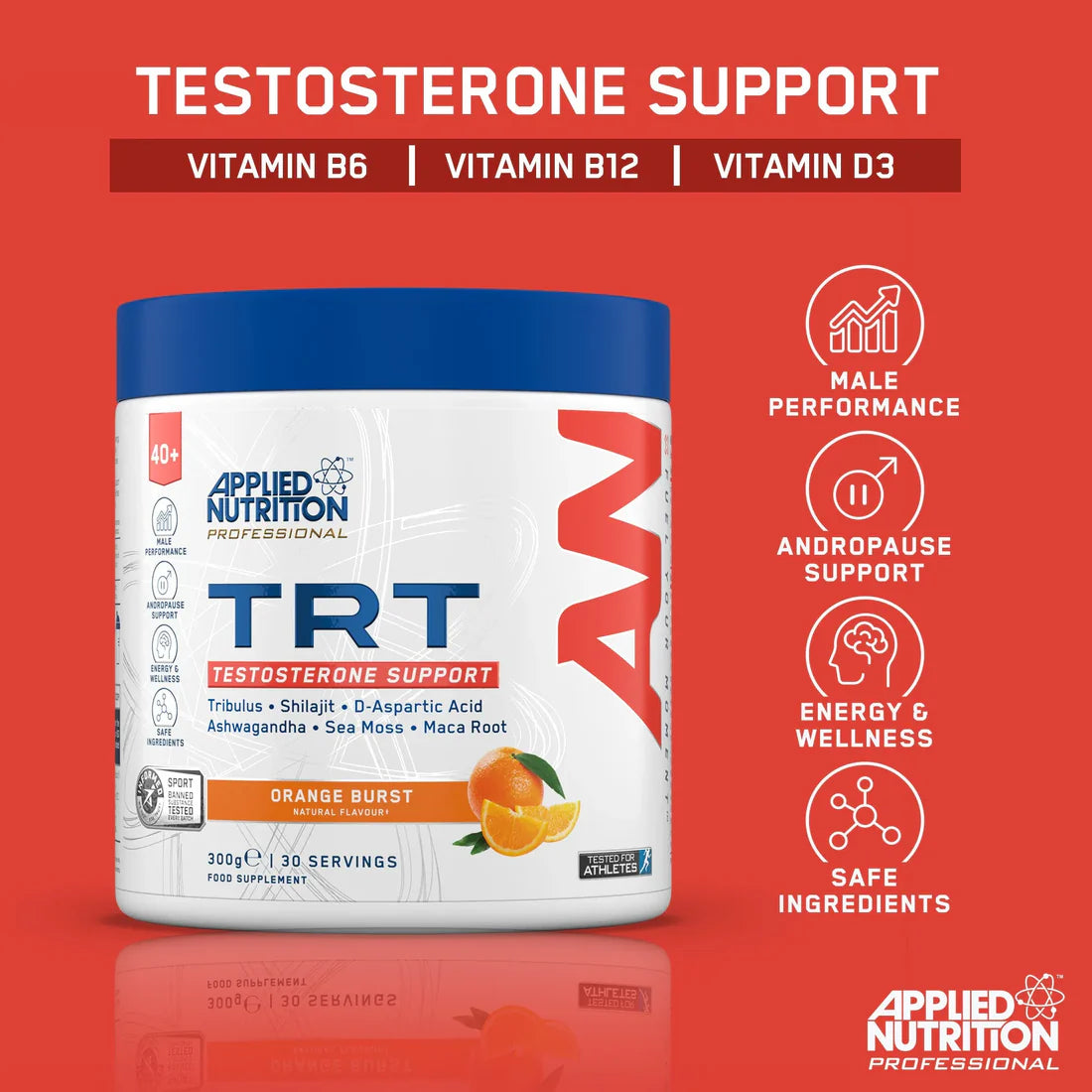 Applied Nutrition - TRT Test support