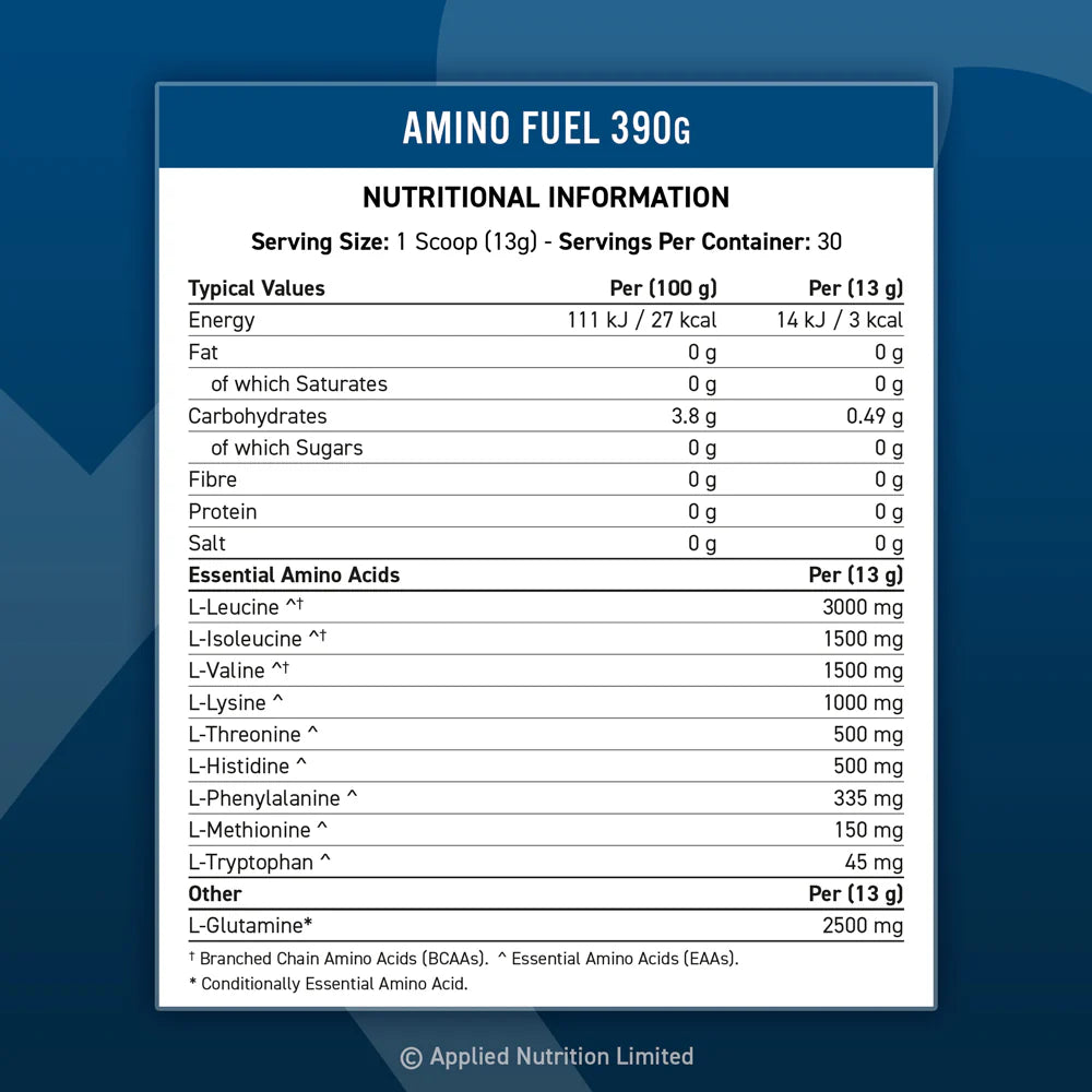 Applied Nutrition - Amino Fuel - EAA - 390G