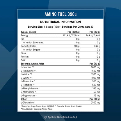 Applied Nutrition - Amino Fuel - EAA - 390G