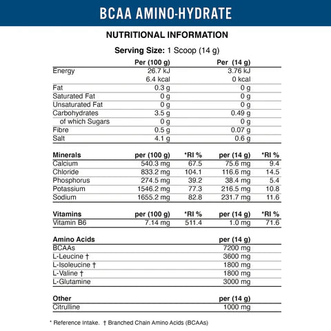 Applied Nutrition - BCAA Amino Hydrate - 450g