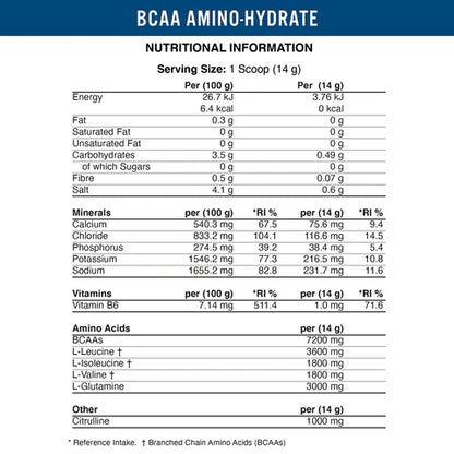 Applied Nutrition - BCAA Amino Hydrate - 450g