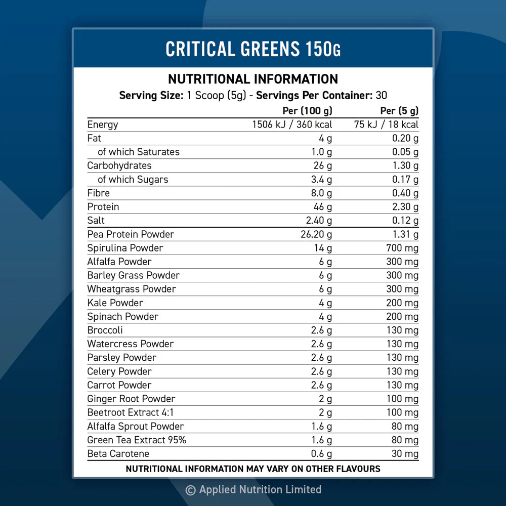 Applied Nutrition - Critical Greens - 250g