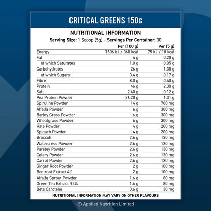 Applied Nutrition - Critical Greens - 250g