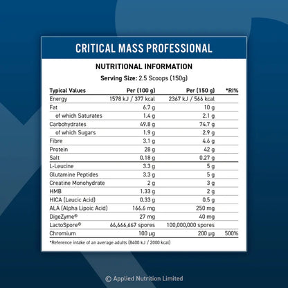 Applied Nutrition - Critical Mass Professional - Mass Gainer - 6000g
