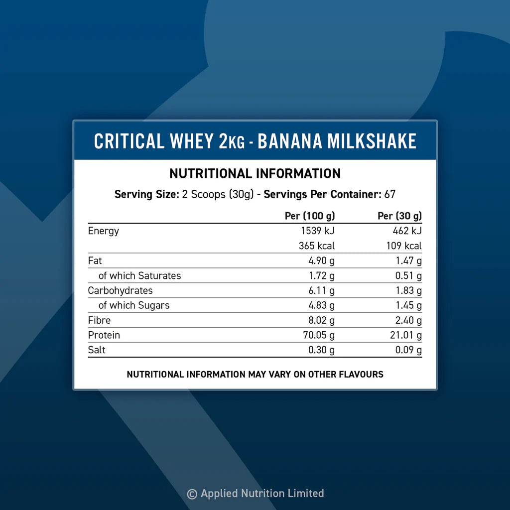 Applied Nutrition - Critical Whey - 2000g
