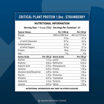 Applied Nutrition - Critical Plant Protein - 1800g