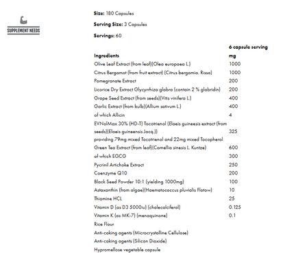 Supplement Needs Heart stack - 180 caps