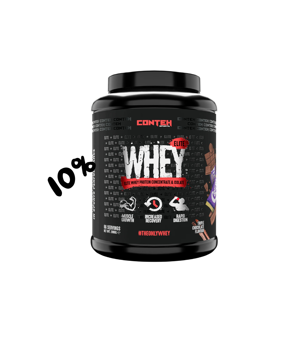 Conteh Sports – WHEY ELITE PROTEIN – 1980g