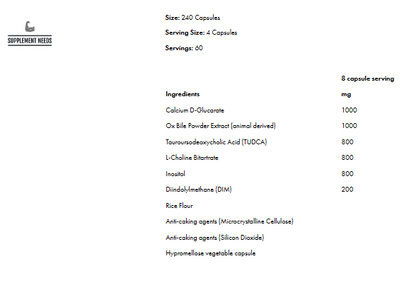 Supplement Needs Liver stack - 240 caps