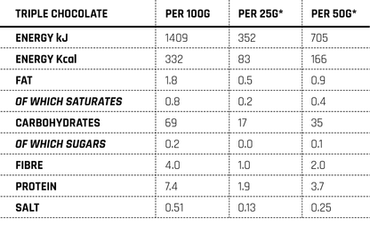 Conteh Sports – Cream Of Rice - Cor – 2KG