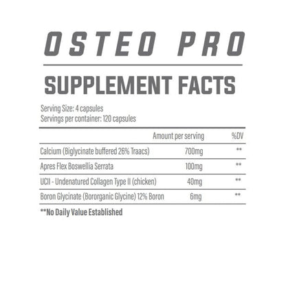 Trained by JP Nutrition – Osteo Pro