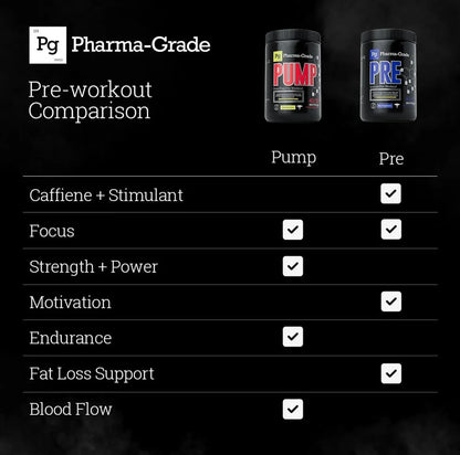 Pharma Grade - PRE - Sour Gummy - 280g
