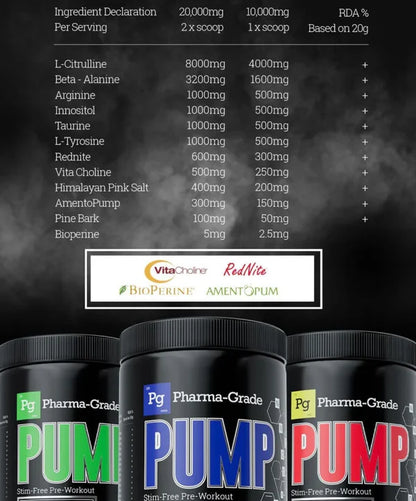 Pharma Grade - PUMP - Sour Gummy - 400g