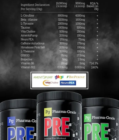 Pharma Grade - PRE - Sour Gummy - 280g