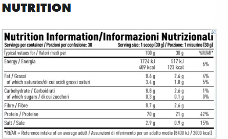 Per4m Nutrition - Plant Protein - 2kg