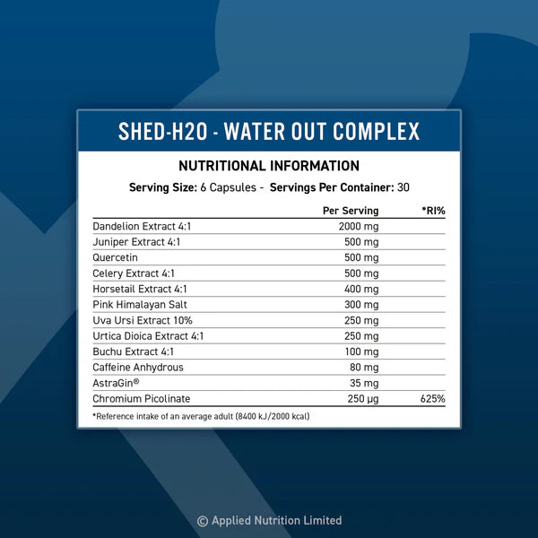 Applied Nutrition - SHED H2O - Water Out Complex - 180 caps