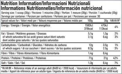 PER4M - Whey Advanced Protein - 900g